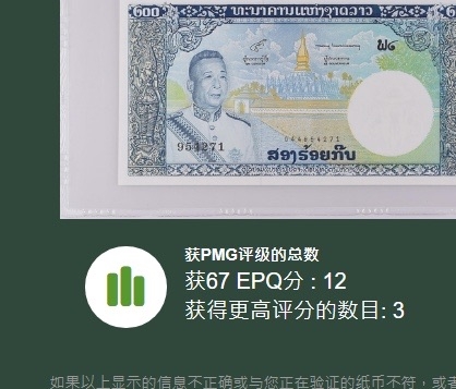 收藏联盟Quantum Auction 第195期拍卖(已更新) 老挝1963年200基普 PMG67 高分稀少