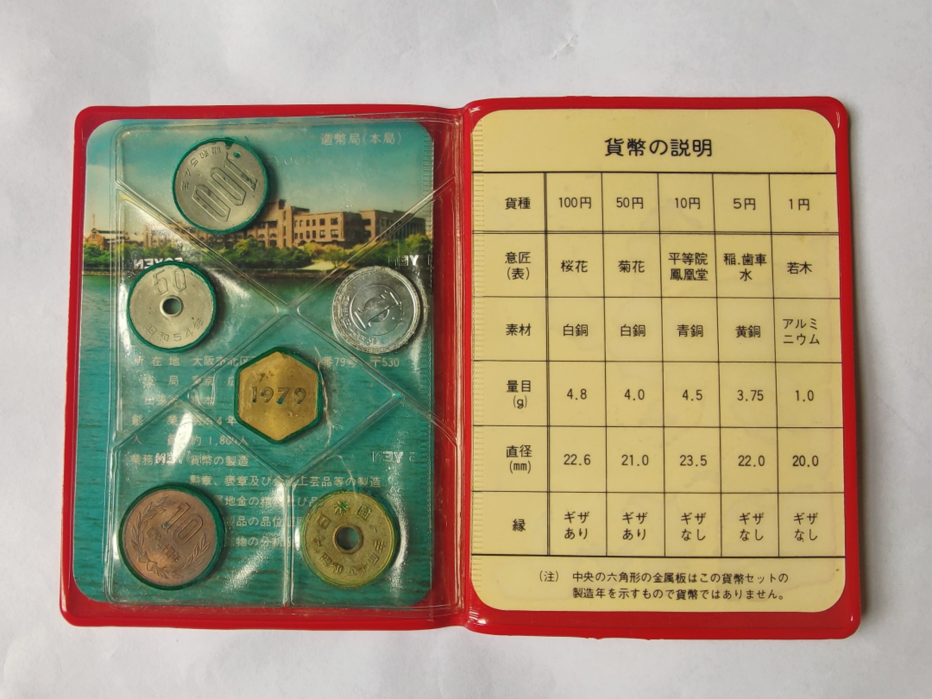 ♥一只鱼（世界钱币第三期） 日本1979年套币