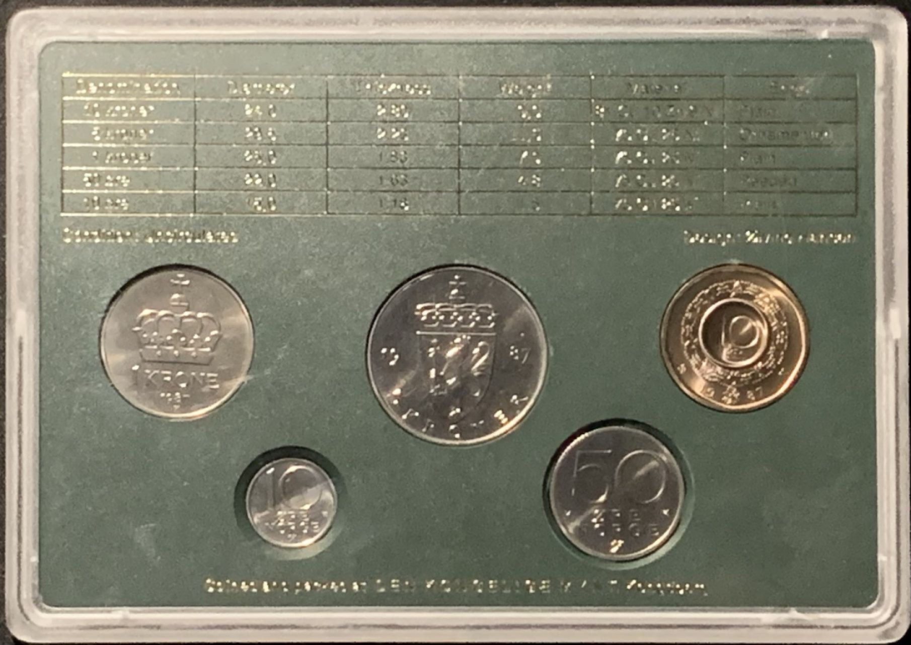 紫瑗钱币——第329期拍卖