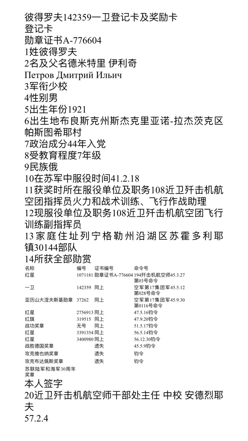 大猫徽章拍卖第204期  苏联43一卫 档案齐全 