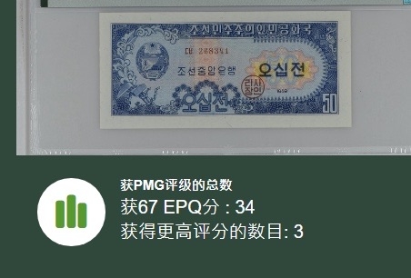 收藏联盟Quantum Auction 第197期拍卖 (已更新) 朝鲜1959年50分 PMG67 苏联代印 高分稀少