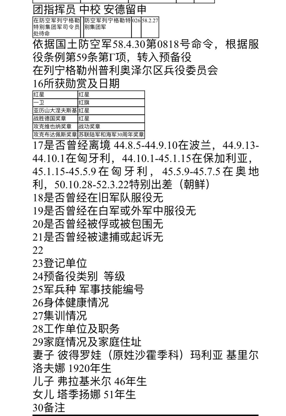 大猫徽章拍卖第204期  苏联43一卫 档案齐全 