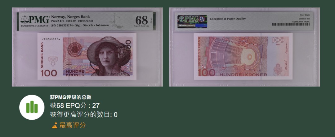 《张总收藏》75期——外币荟萃 挪威初版1995首发年100克朗PMG68E冠军分 基尔斯滕