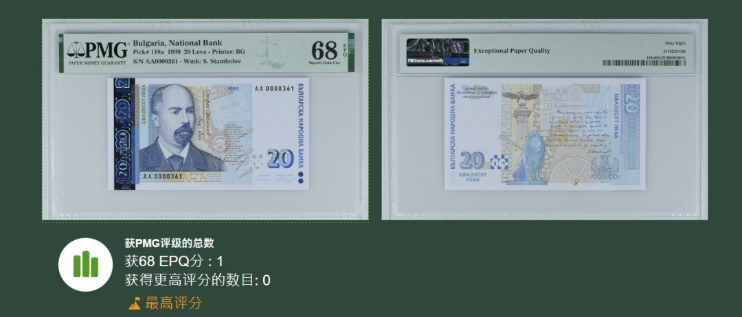 《张总收藏》75期——外币荟萃 同号大开门361号1张唯一冠军3张冠军 保加利亚1/2/5/10/20/50列弗6张首发AA冠 1999年