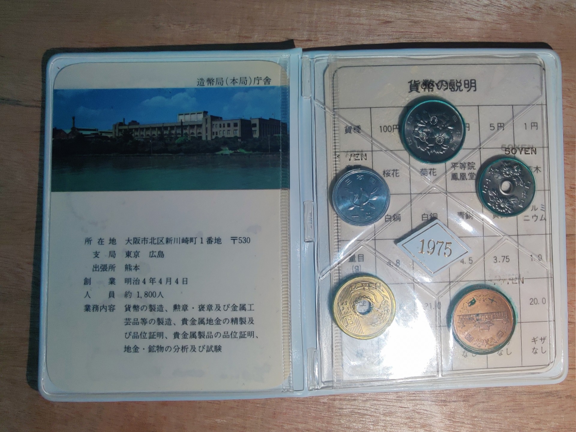 ♥一只鱼（世界钱币第四期） 日本套币