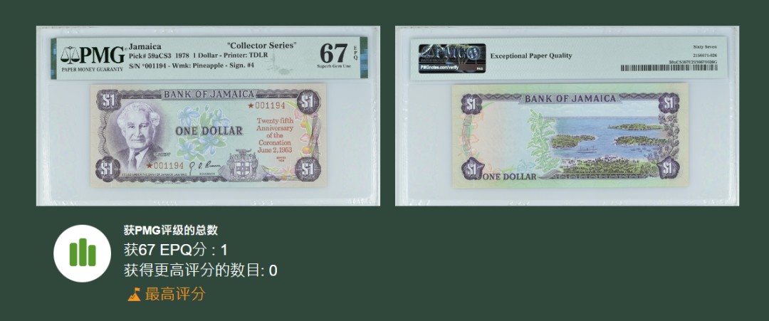 《张总收藏》76期——外币大拍 4张全同号1194千位号大全套 牙买加10冠军/5唯一冠军/2亚军/1元唯一冠军PMG67E&66E 超稀少 收藏家系列 纪念女王加冕25周年 1978年 某宝一张没有