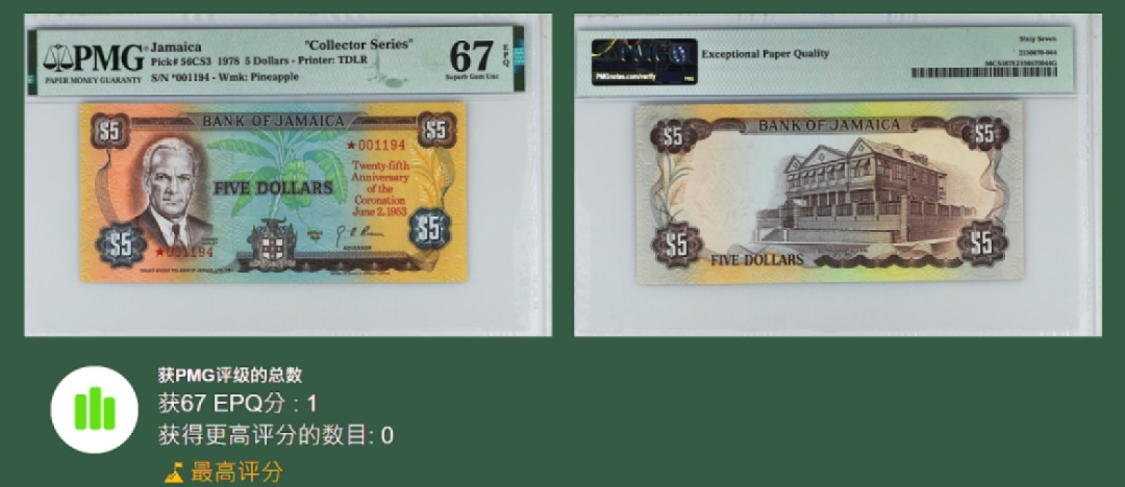 《张总收藏》76期——外币大拍 4张全同号1194千位号大全套 牙买加10冠军/5唯一冠军/2亚军/1元唯一冠军PMG67E&66E 超稀少 收藏家系列 纪念女王加冕25周年 1978年 某宝一张没有