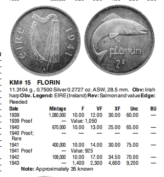 【保诚微拍】第36期  古今中外币章（部分评级）14号晚上七点半自动开拍！！！ 爱尔兰共和国 1910年 鱼 2先令 硬币 银币（11.31克，0.75银，28.5mm）发行量：67万枚！