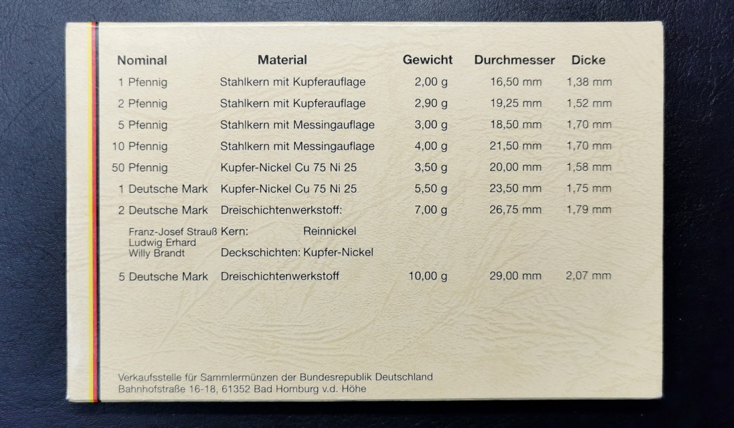 凡希社世界钱币微拍第二百十五期——德奥专场 1997德国精铸PS原厂塑封