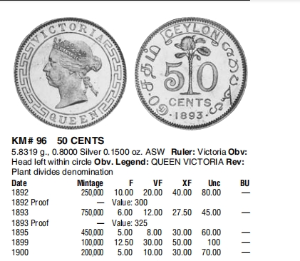 【保诚微拍】第36期  古今中外币章（部分评级）14号晚上七点半自动开拍！！！ 锡兰 维多利亚女王 1893年 50分 银币（5.83g，0.8银） 发行量：75万 女王面12点有痕迹，可做样本