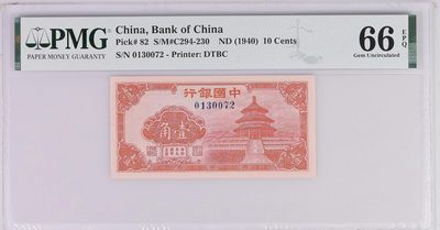 小骏钱币 - 中国银行壹角