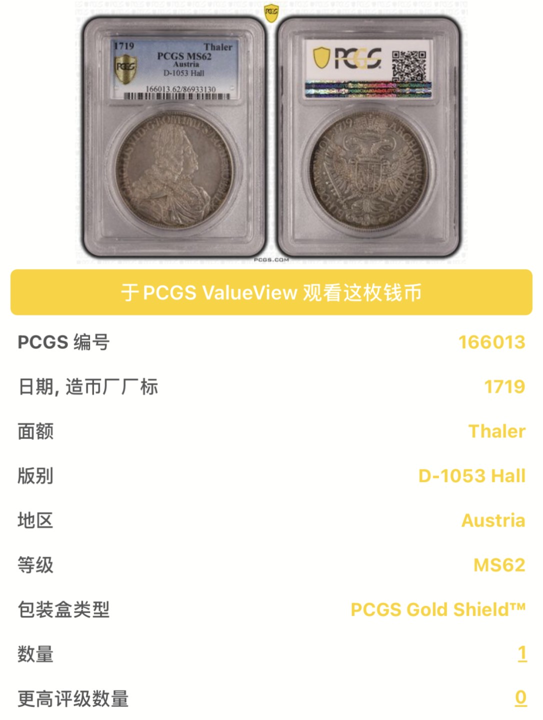 凡希社世界钱币微拍第二百十五期——德奥专场 荐！1719神罗总庭查理六世泰勒大银PCGS-MS62细节锐利！