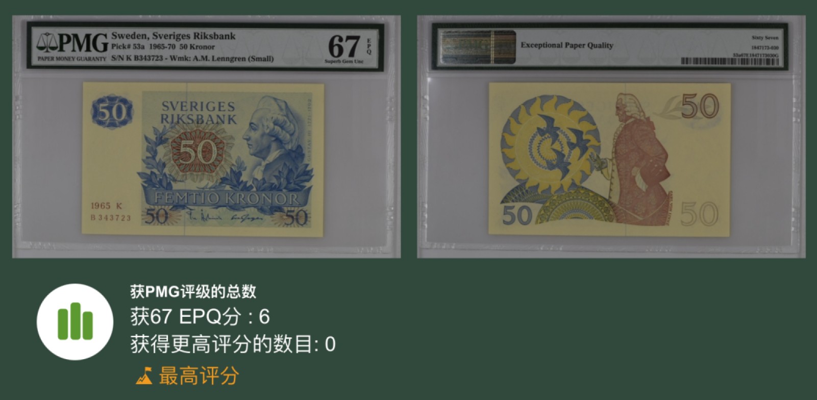 收藏联盟Quantum Auction 第199期拍卖  瑞典1965-70年50克朗 PMG67
