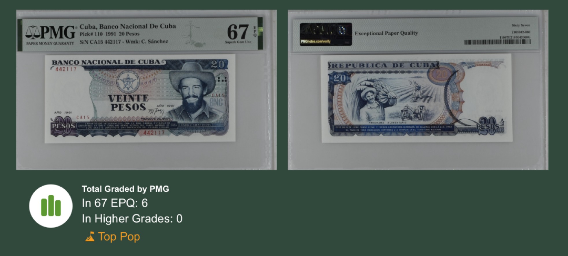 收藏联盟Quantum Auction 第200期拍卖  古巴1991年20比索 PMG67 中国代印 扛香蕉