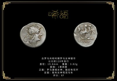 琋语藏币第十二期古典打制币拍卖（每周日晚7点） - 古罗马共和时期罗马女神银币