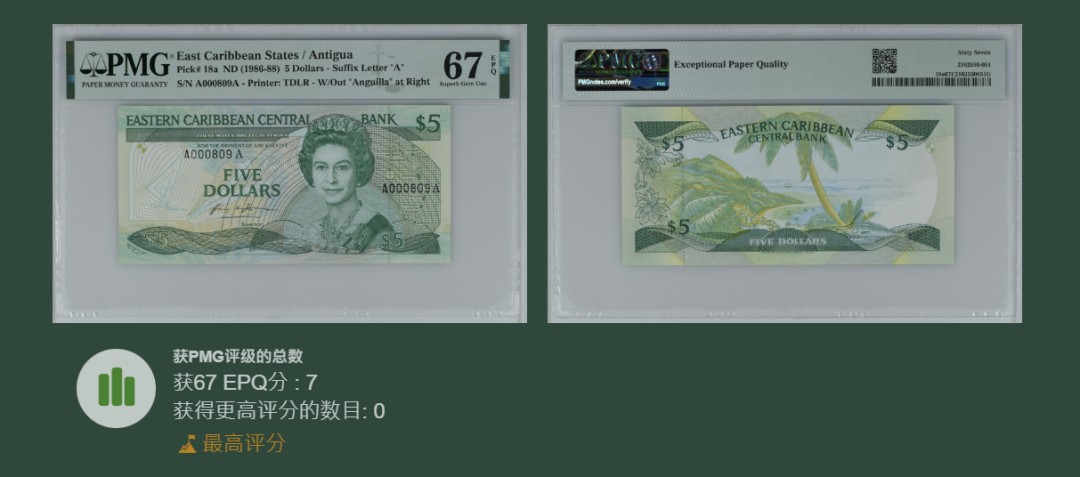 《张总收藏》77期——欧洲精品&女王钞 东加1986年5元安提瓜首发A冠大开门809百位小号PMG67E冠军分