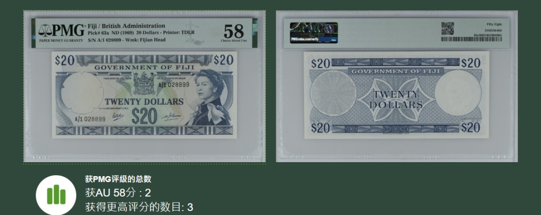 《张总收藏》77期——欧洲精品&女王钞 斐济1969年20元最大面值首发A1冠好号码 PMG58亚军分 非常稀有，仅有3张更高分是58E，原票，灯下看不出什么问题，感觉这个币出厂就这样