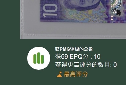 收藏联盟Quantum Auction 第200期拍卖  加拿大2018年10元 PMG69  首发标