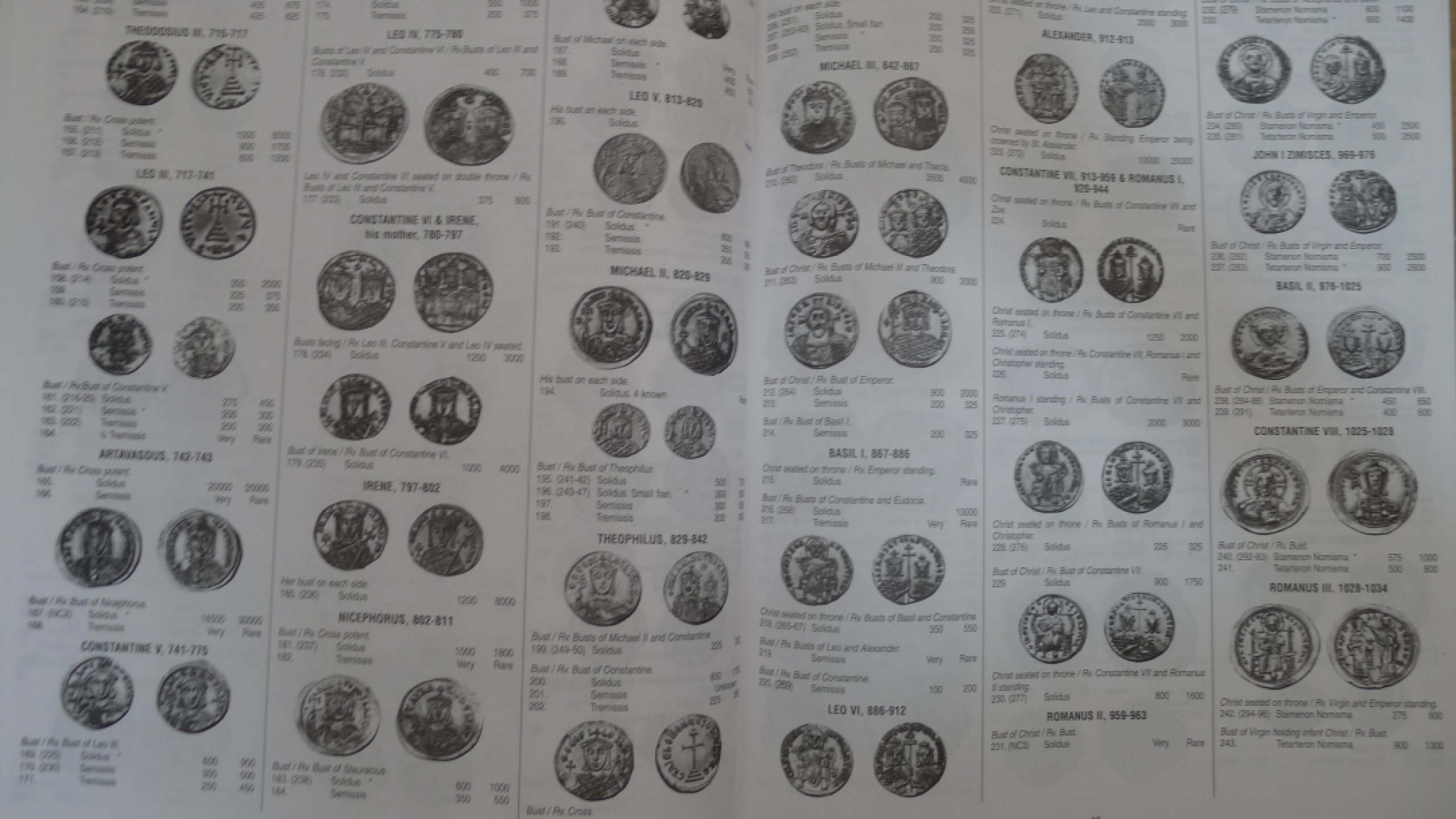 世界钱币章牌书籍专场拍卖第77期 世界金币标准目录 从古代到现代  766页厚