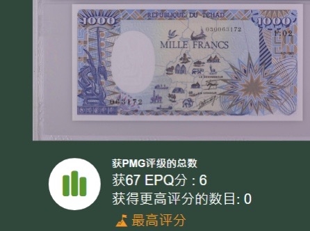 收藏联盟Quantum Auction 第200期拍卖  乍得1985-90年1000法郎 PMG67 冠军分 大象