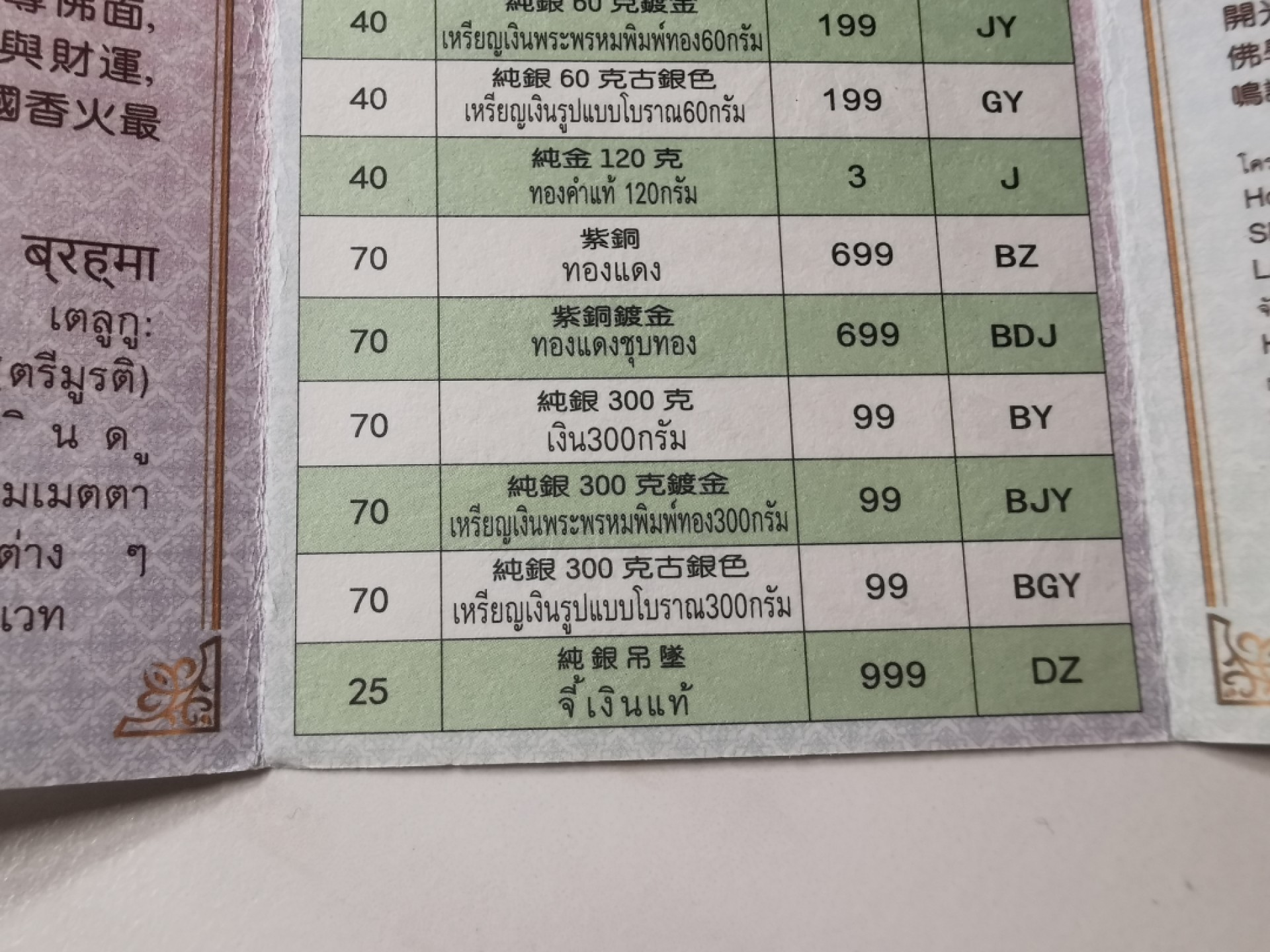 29.【鲸贝乐★道德经】第“虚而不屈，动而愈出”号拍卖 【开光纯银佛像吊坠★发行量999】全新全品如图UNC，纯银，信息如证书