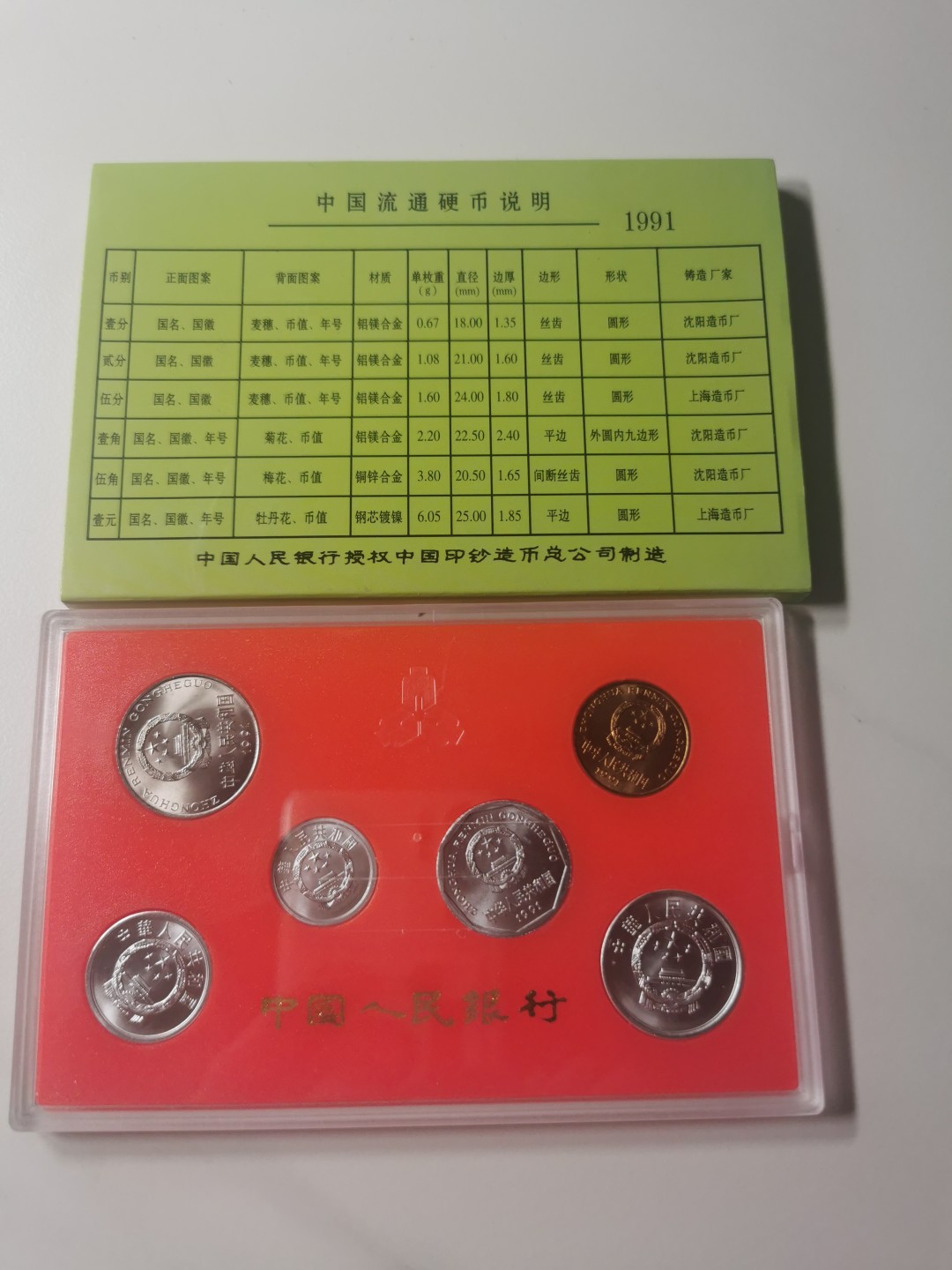 29.【鲸贝乐★道德经】第“虚而不屈，动而愈出”号拍卖 【1991年流通硬币套装】全新全品UNC，品相如图精美，铜五角无丝毫氧化，难得全套好品相