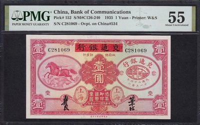 少见品民国二十四年中国实业银行改交通银行壹圆纸币PMG评级55收藏 