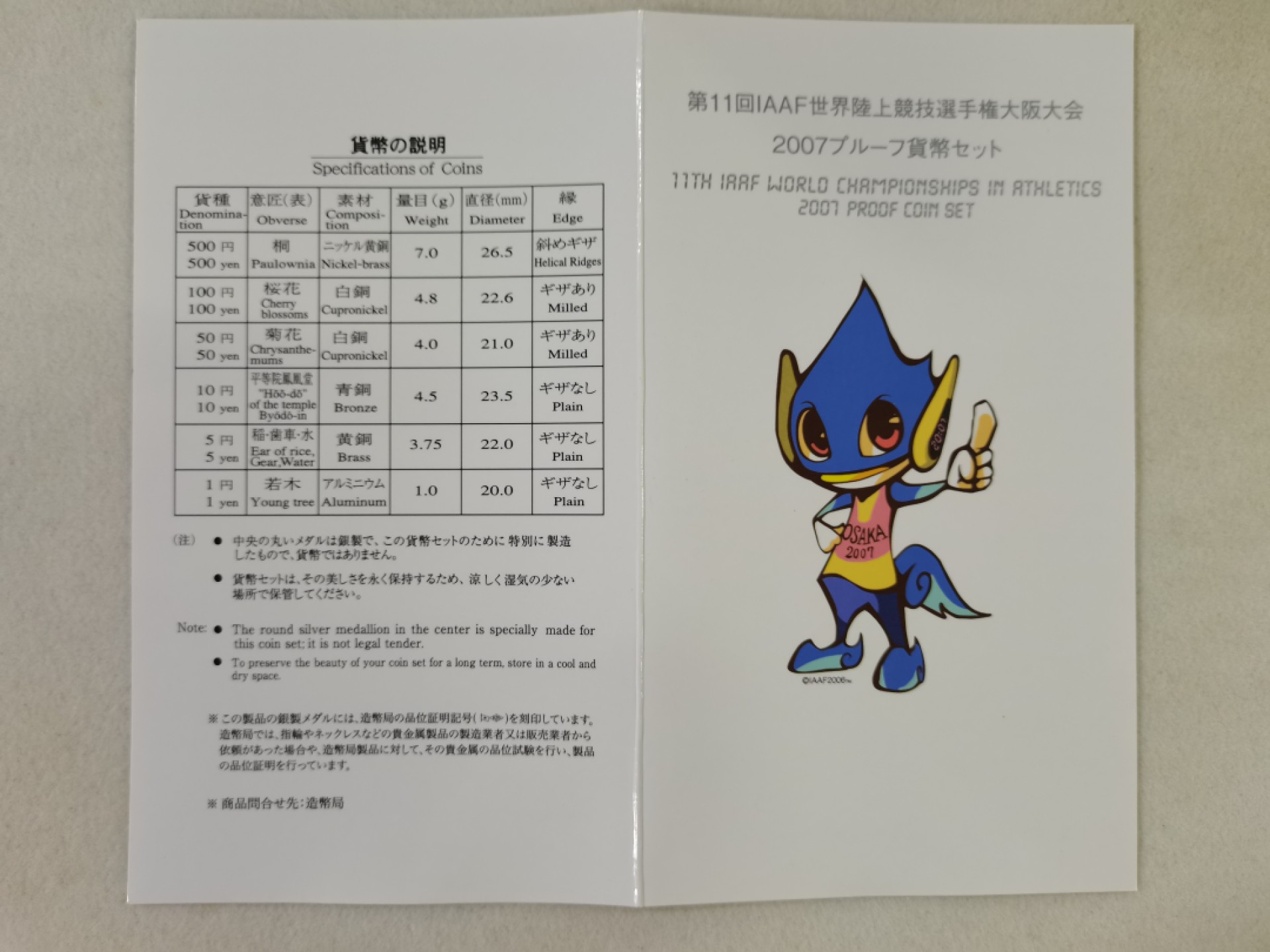 爱淘收藏第四期：外国（地区）硬币钱币