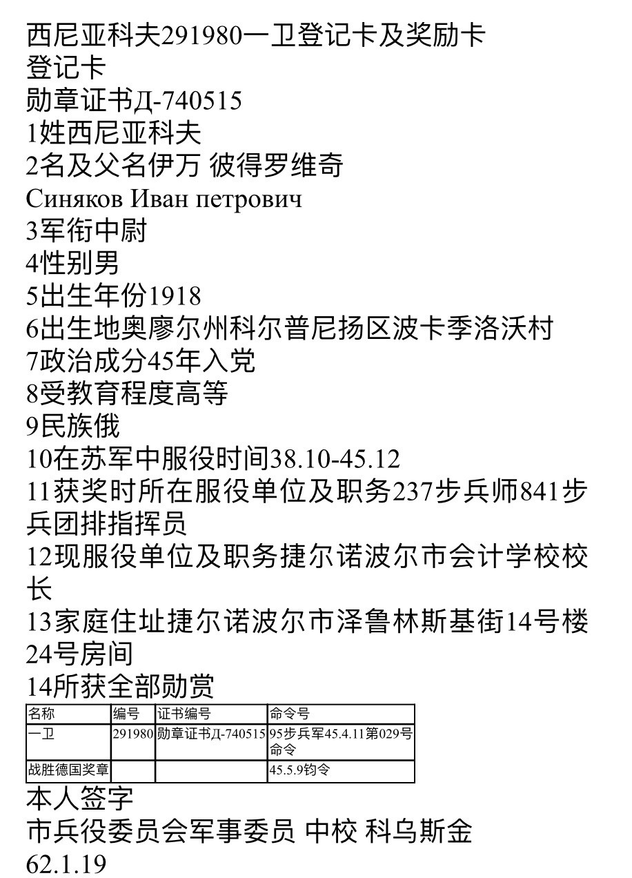 大猫徽章拍卖第206期 苏联43一卫联号 档案齐全 尾号80一卫有珐琅有损