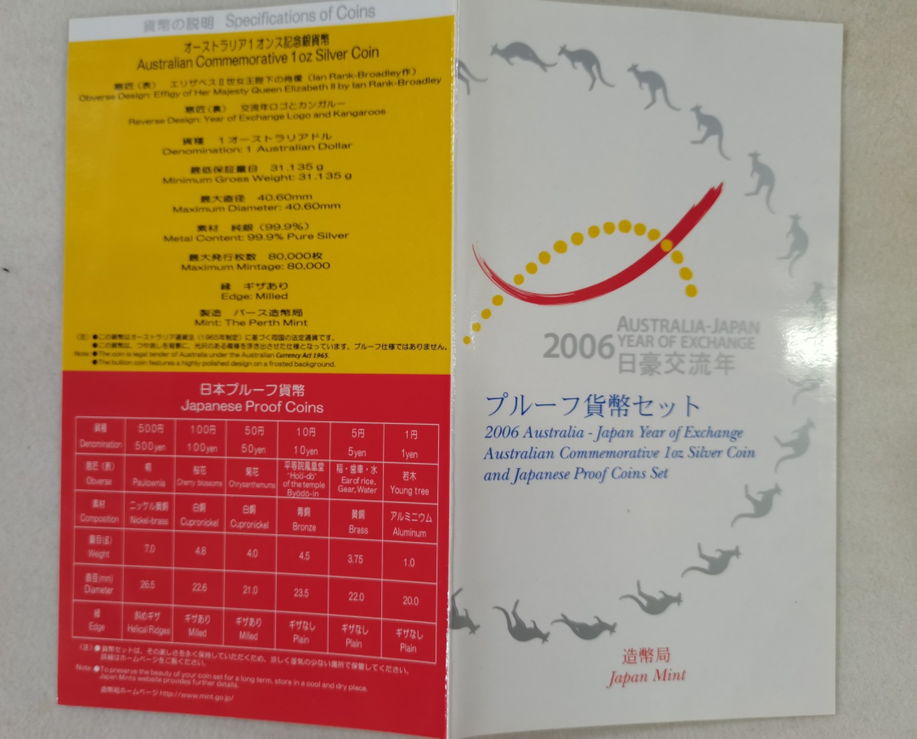 爱淘收藏第四期：外国（地区）硬币钱币