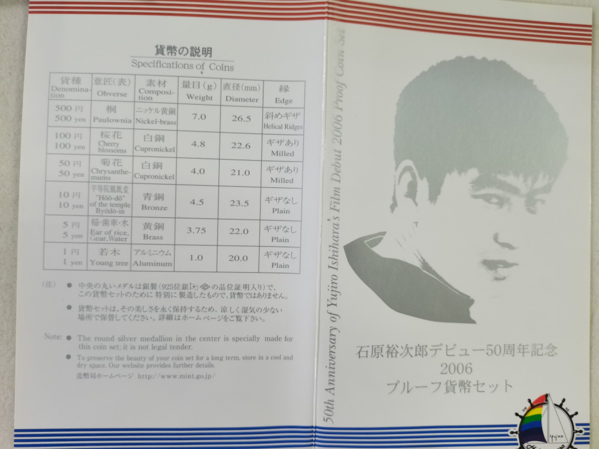 爱淘收藏第四期：外国（地区）硬币钱币