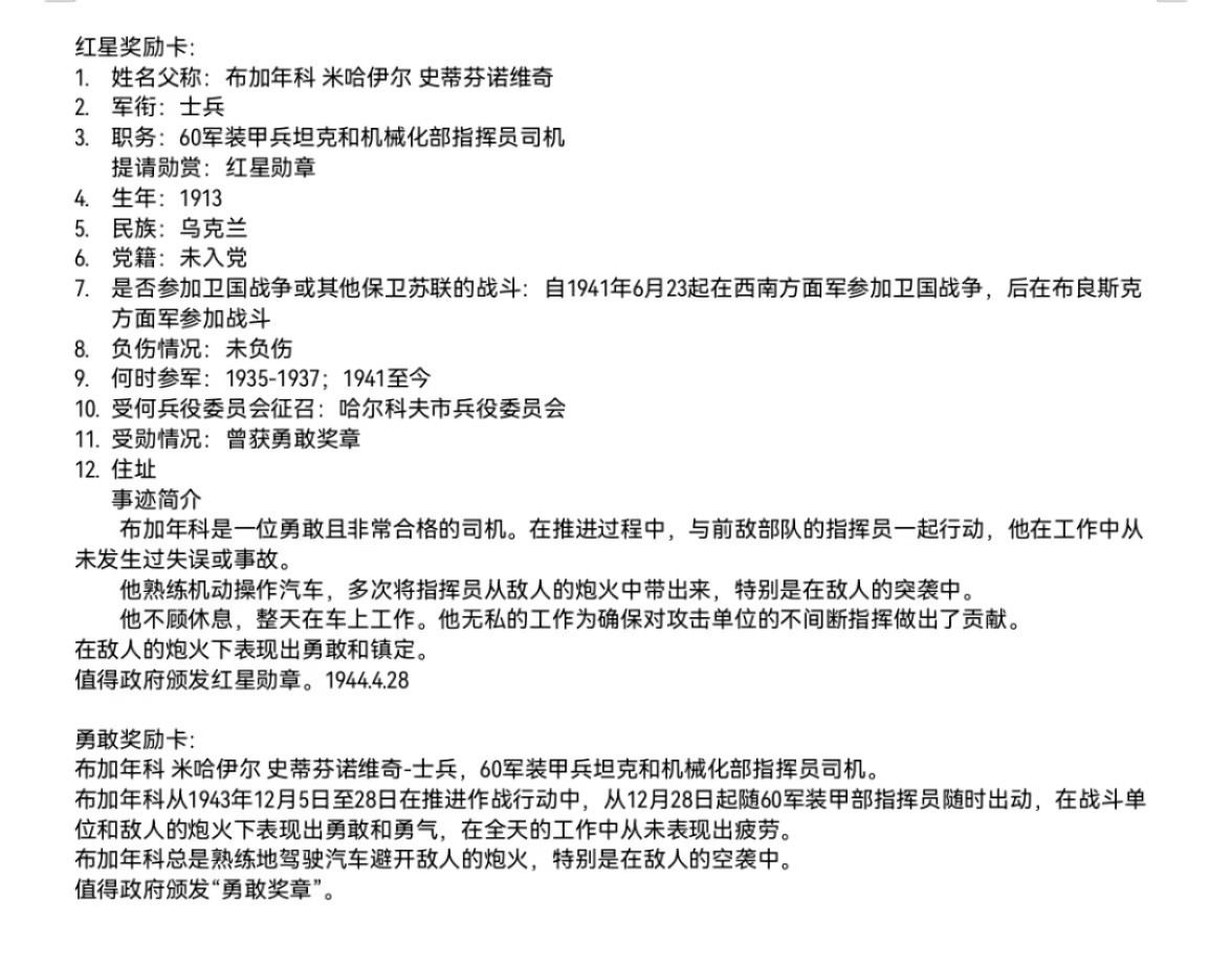 大猫徽章拍卖第206期 苏联红星勇敢套 红星勋章原配银轮 珐琅三点钟方向有修复 