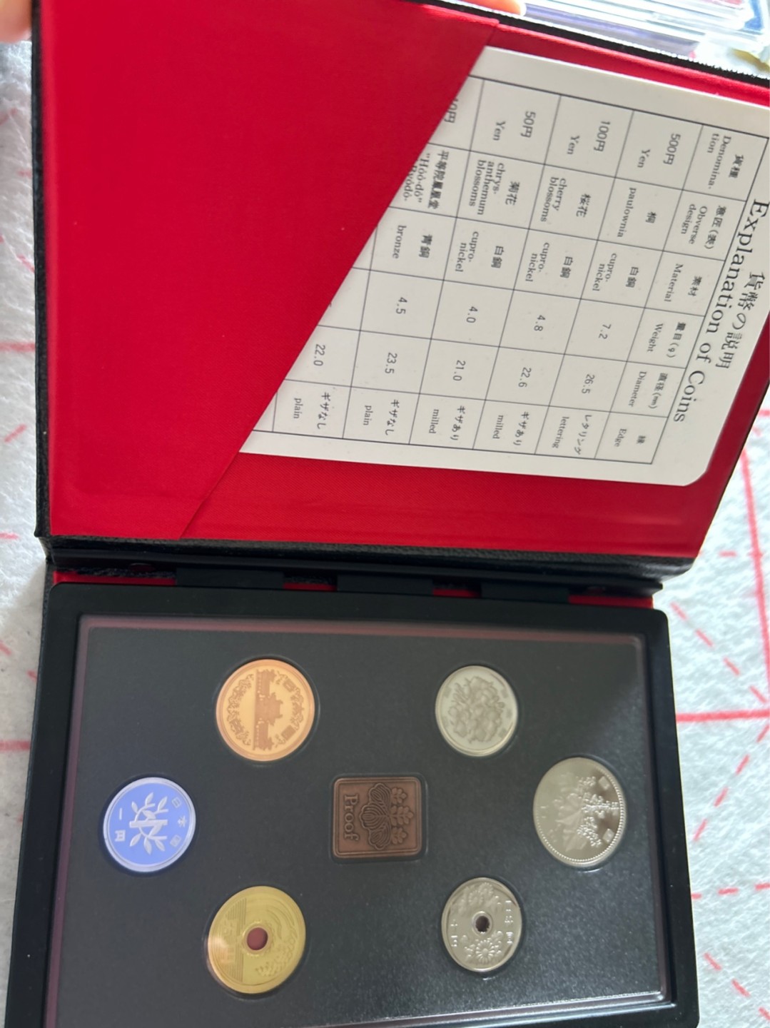 收藏联盟Quantum Auction 第203期拍卖 硬币场 1991年日本精制硬币套装