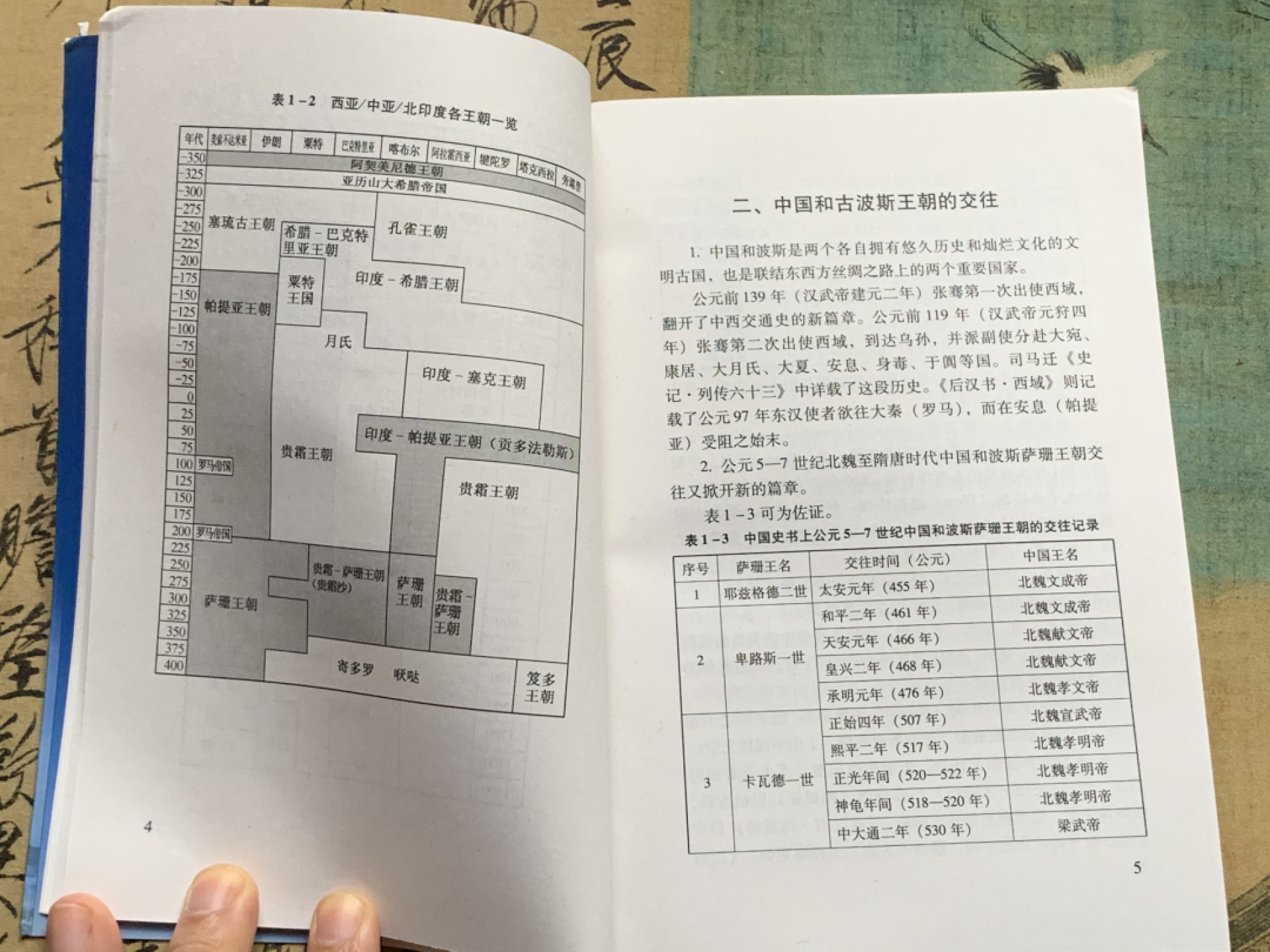 《竞宝斋》第112场-周日，周一 ，2场连拍（全场包邮） 古波斯币 鉴赏（阿契美尼德 帕提亚 萨珊 ）李铁生 编著