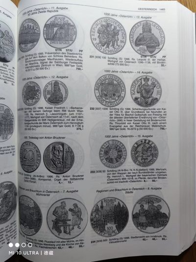 【德藏】世界币章目录书籍专场拍卖 巴滕贝格 20世纪世界币目录 2015年版