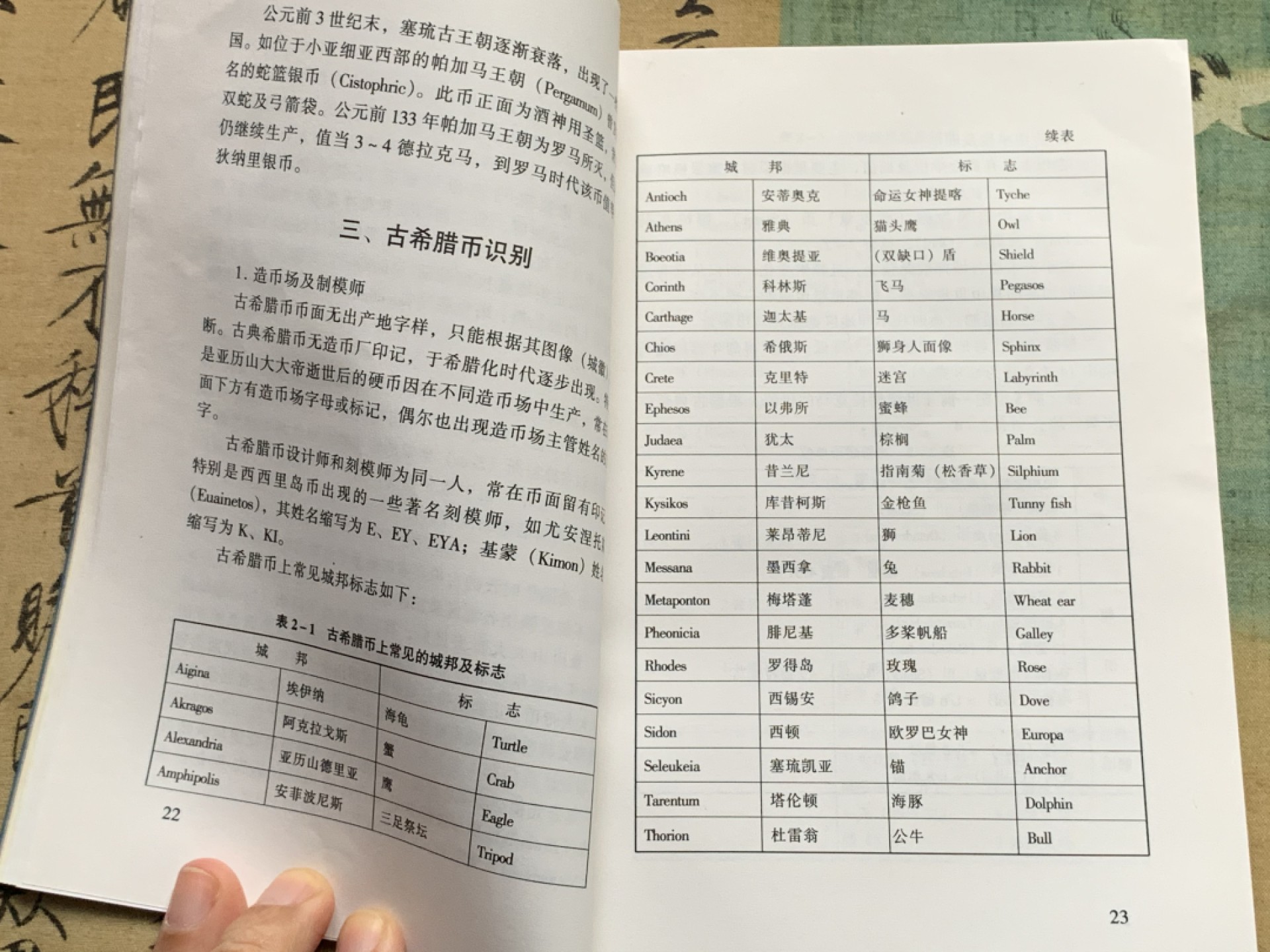 《竞宝斋》第112场-周日，周一 ，2场连拍（全场包邮） 古希腊罗马币 鉴赏 李铁生 编著