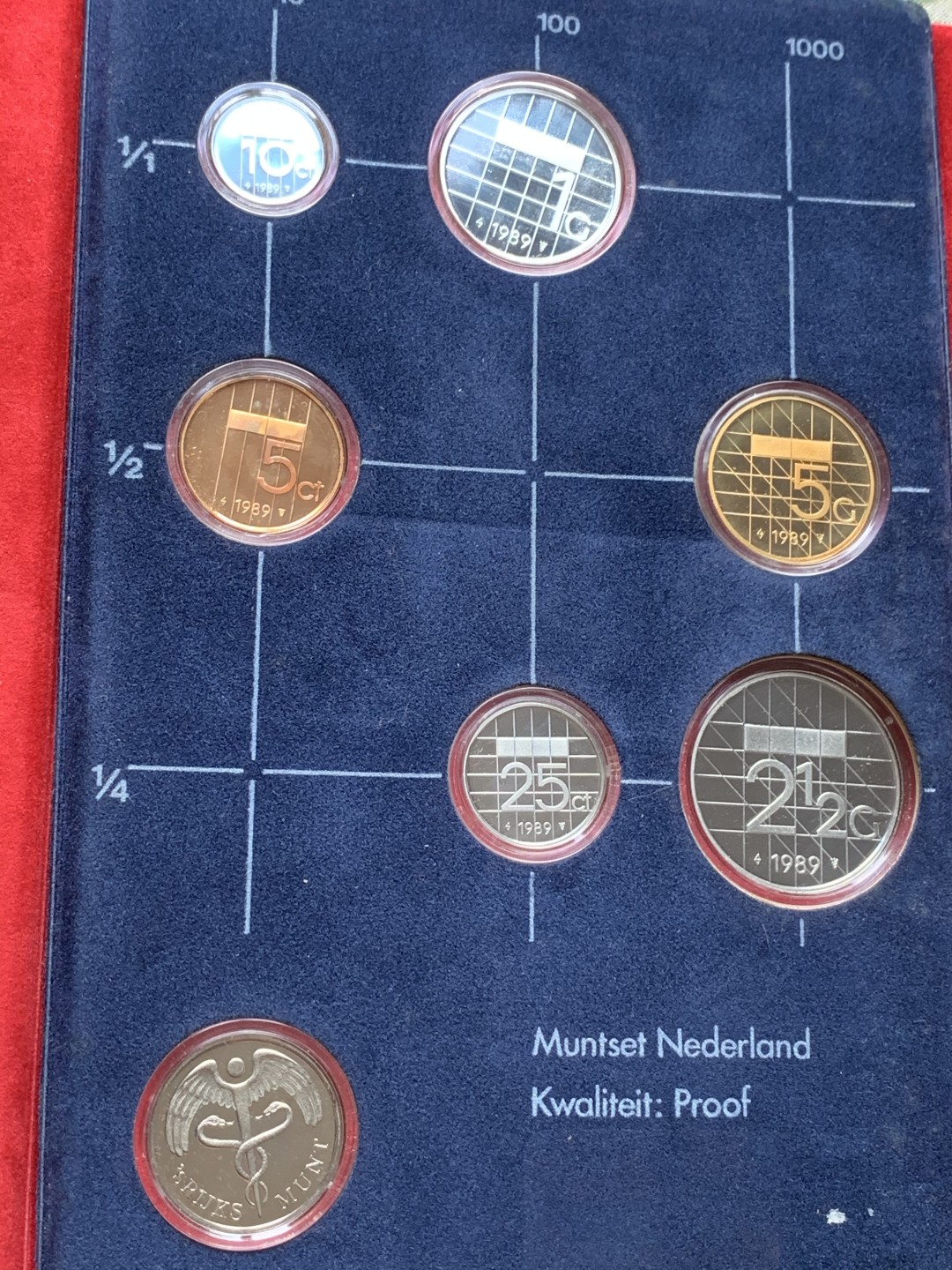 《竞宝斋》第112场-周日，周一 ，2场连拍（全场包邮） 荷兰1989年清年份官方原封精制套币全套BU清年份，包装证书齐全稀见！克劳斯编号KM#PS32