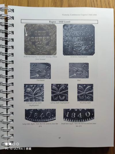 【德藏】世界币章目录书籍专场拍卖 印度钱币目录 1835-1947年