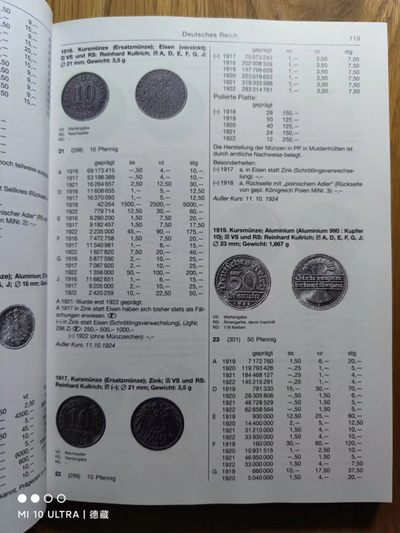 【德藏】世界币章目录书籍专场拍卖 Michel德国钱币目录 1871-至今