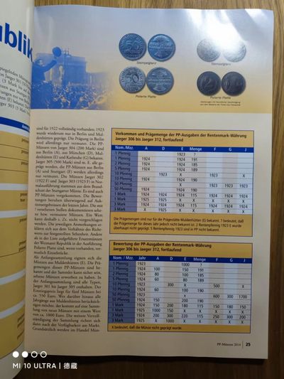 【德藏】世界币章目录书籍专场拍卖 德国精制币图录 1871年至今