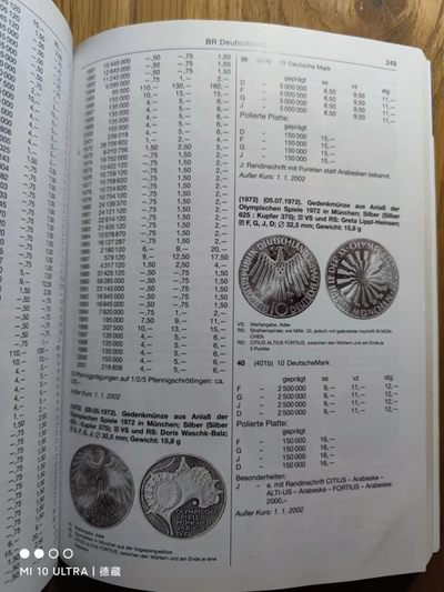 【德藏】世界币章目录书籍专场拍卖 Michel德国钱币目录 1871-至今