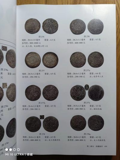 【德藏】世界币章目录书籍专场拍卖 中国西藏钱币图录