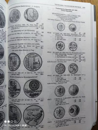 【德藏】世界币章目录书籍专场拍卖 巴滕贝格 20世纪世界币目录 2015年版