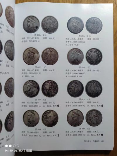 【德藏】世界币章目录书籍专场拍卖 中国西藏钱币图录