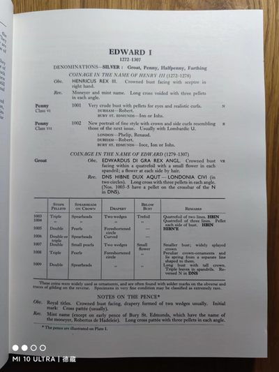 【德藏】世界币章目录书籍专场拍卖 英国打制币目录 1272-1662年