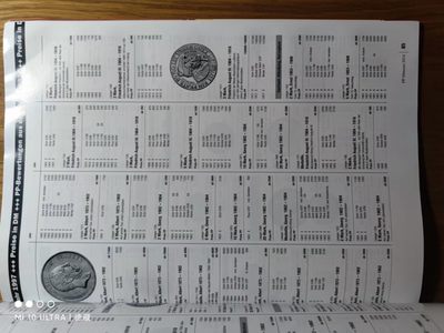 【德藏】世界币章目录书籍专场拍卖 德国精制币图录 1871年至今