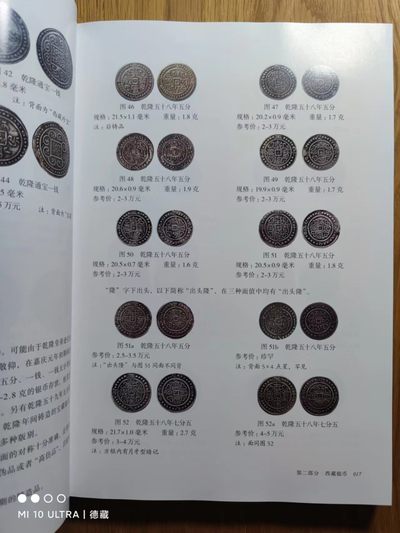 【德藏】世界币章目录书籍专场拍卖 中国西藏钱币图录