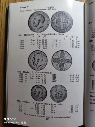 【德藏】世界币章目录书籍专场拍卖 英国钱币目录 1976年版