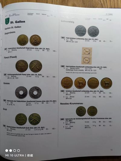 【德藏】世界币章目录书籍专场拍卖 瑞士射击节代用币章目录