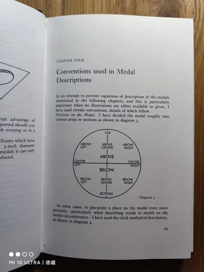 【德藏】世界币章目录书籍专场拍卖 英国纪念章收集指南